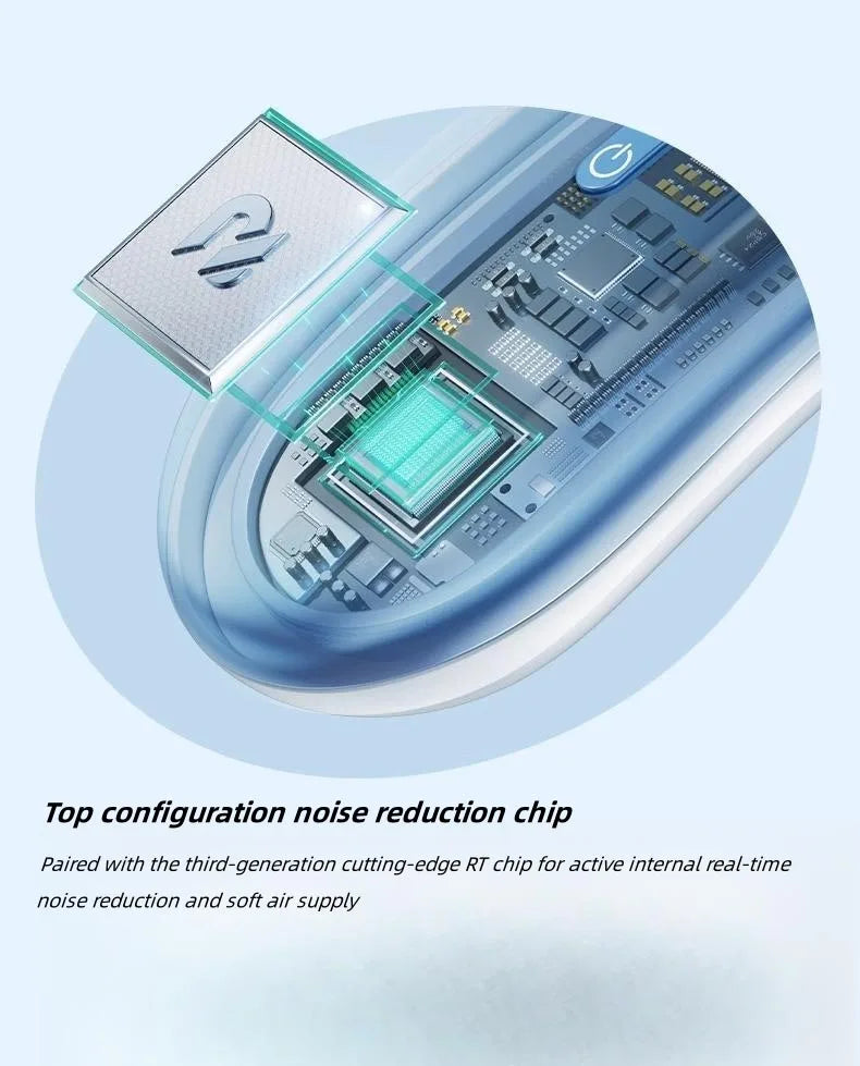 Portable Neck Fan™ - Hands-Free Cooling Anywhere